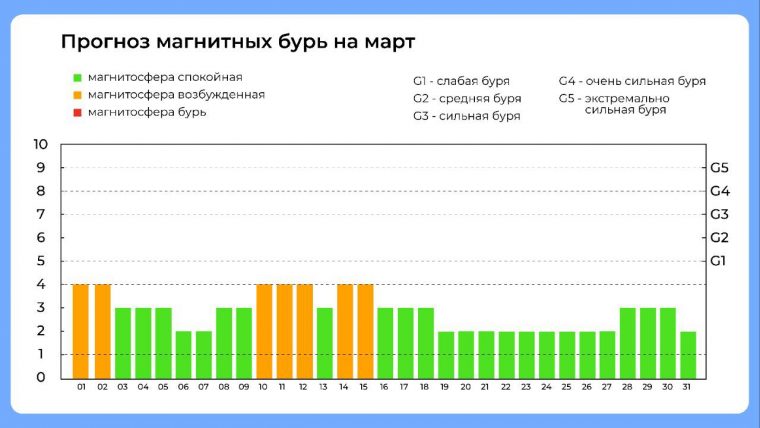 post-21766 thumbnail