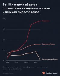 post-24947 thumbnail